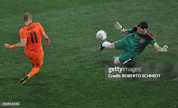 2010 Spain Goalkeeper 1:1 Quality Retro Soccer Jersey